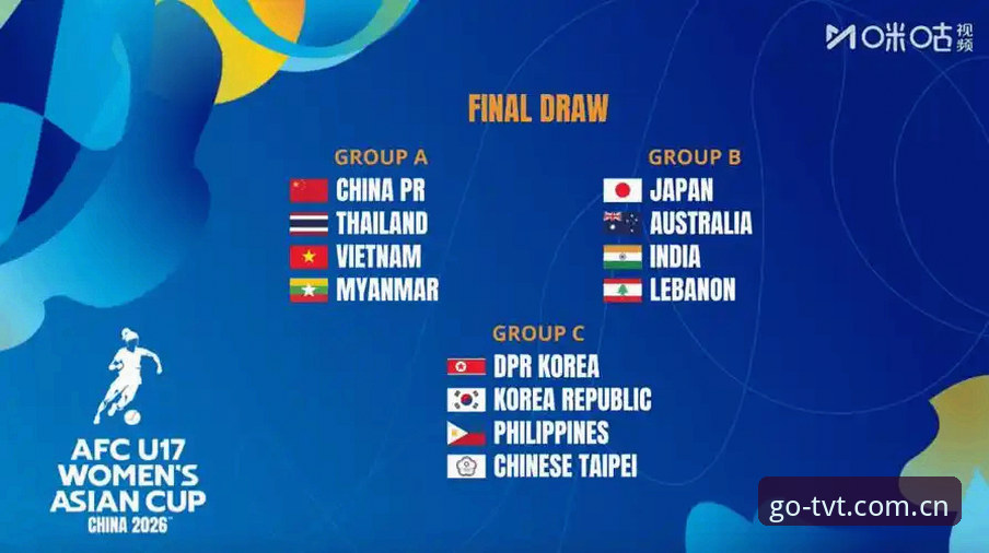 U17世界杯抽签揭晓：3大看点聚焦中国足球新生代表现