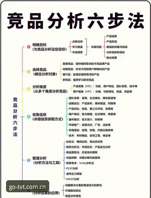 TVT体育平台全面评测：最新实时数据与竞品深度对比分析